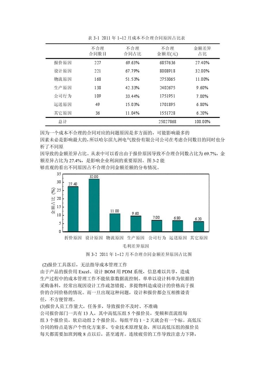 erp环境下的哈尔滨九洲电气股份有限公司公司成本管理改进_第5页