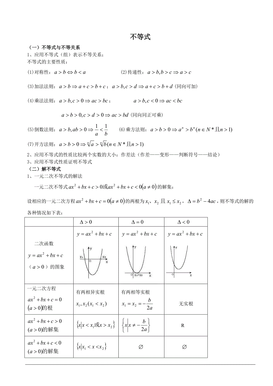 精华讲义数学人教版高二必修五不等式_第1页