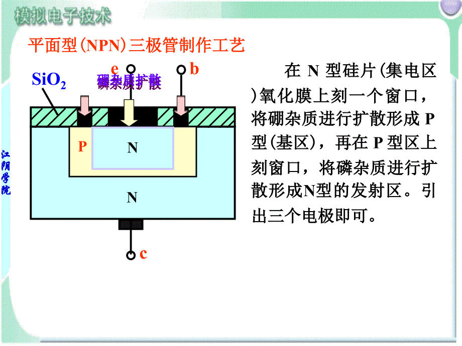 认识三极管资料_第4页