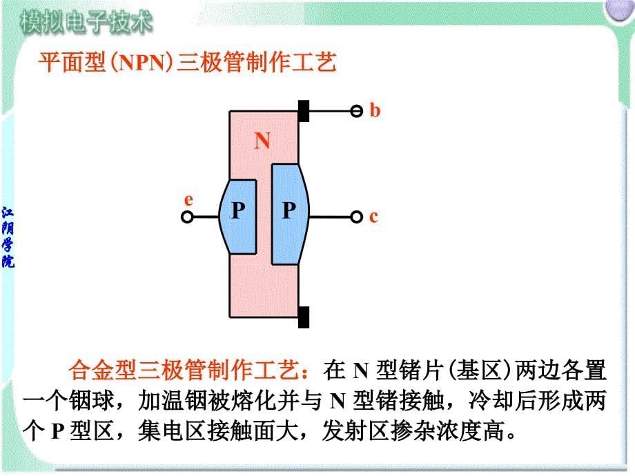 认识三极管资料_第5页