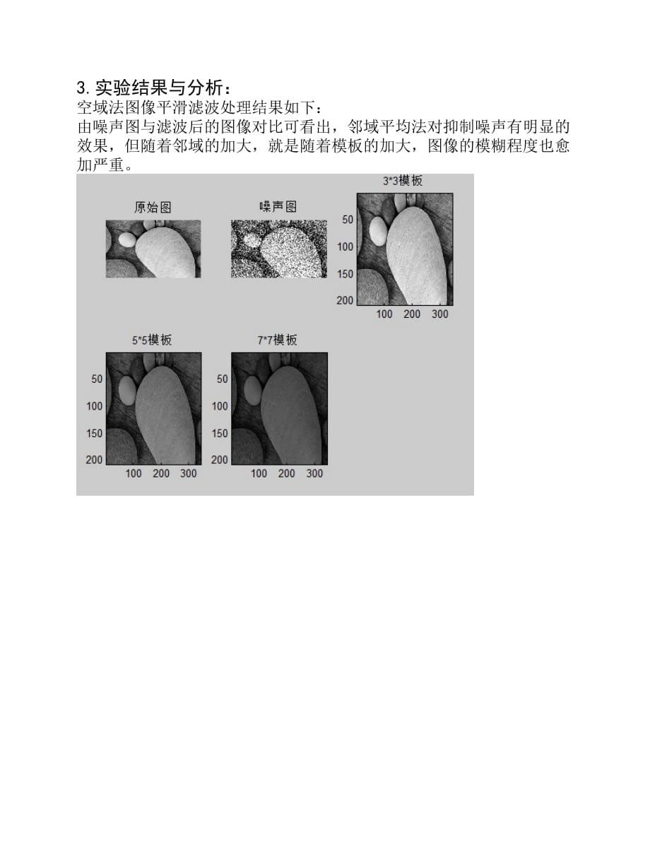 图像滤波处理_第5页