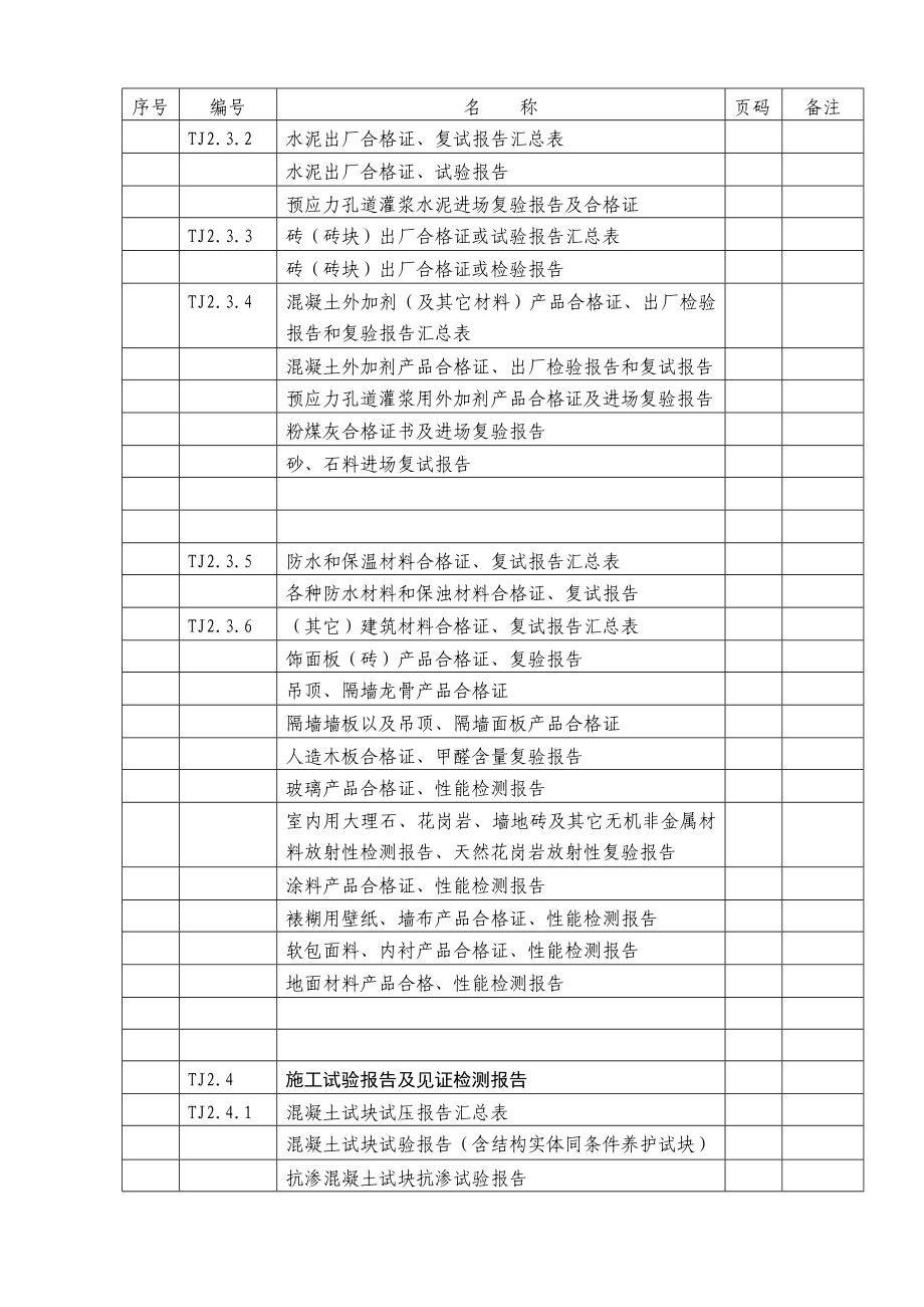 全套-建筑工程施工质量验收全套资料土建部分_第3页