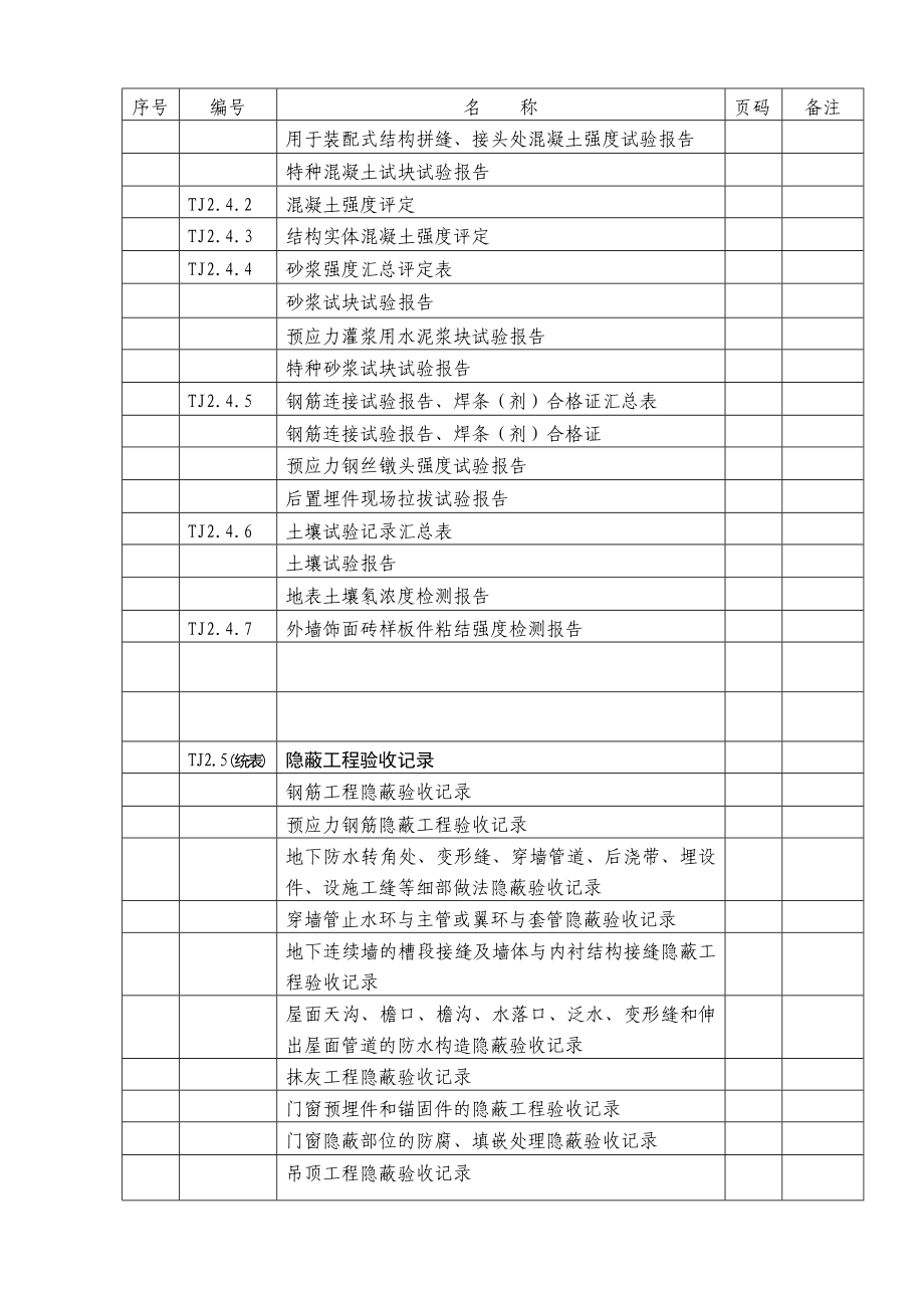 全套-建筑工程施工质量验收全套资料土建部分_第4页