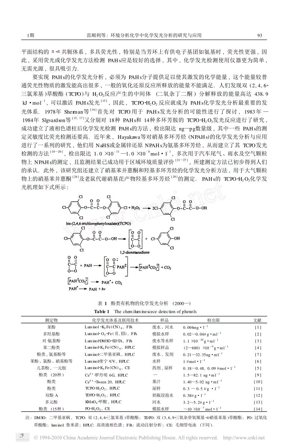 环境分析化学中化学发光分析的研究与应用_第2页