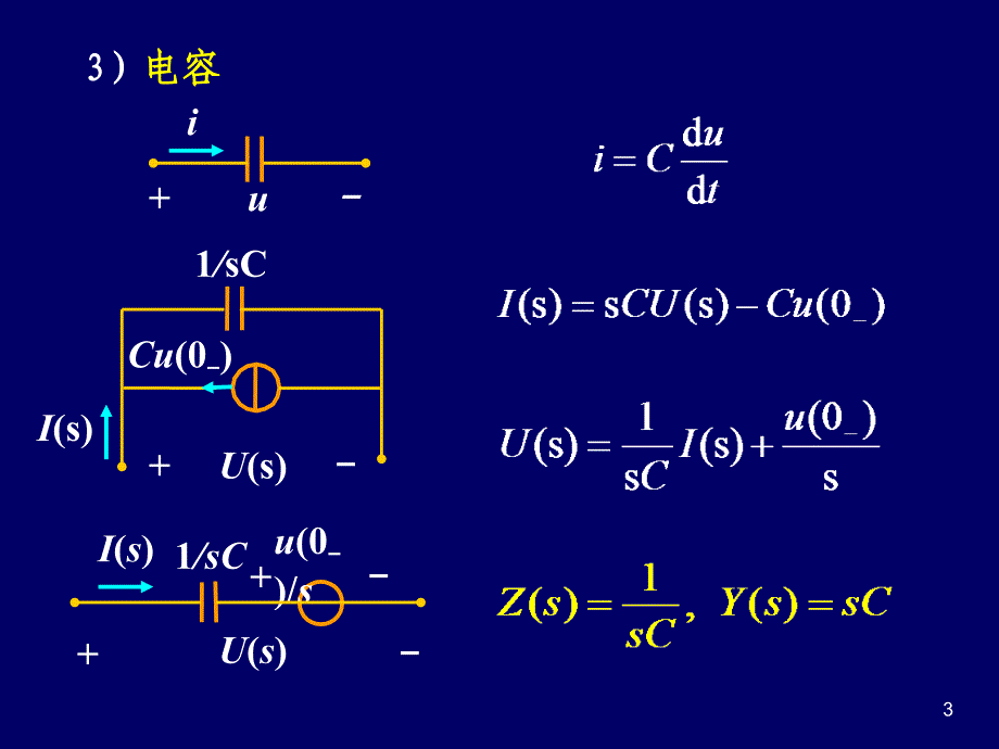 运算电路、应用拉普拉斯变换法分析线性电路_第3页