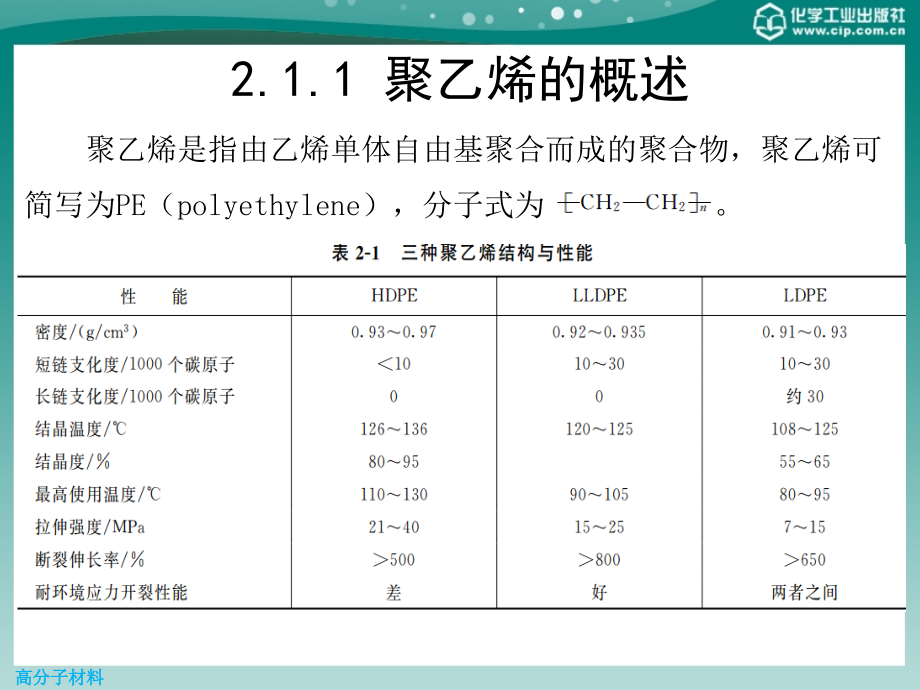 高分子材料第2章 通用塑料_第3页