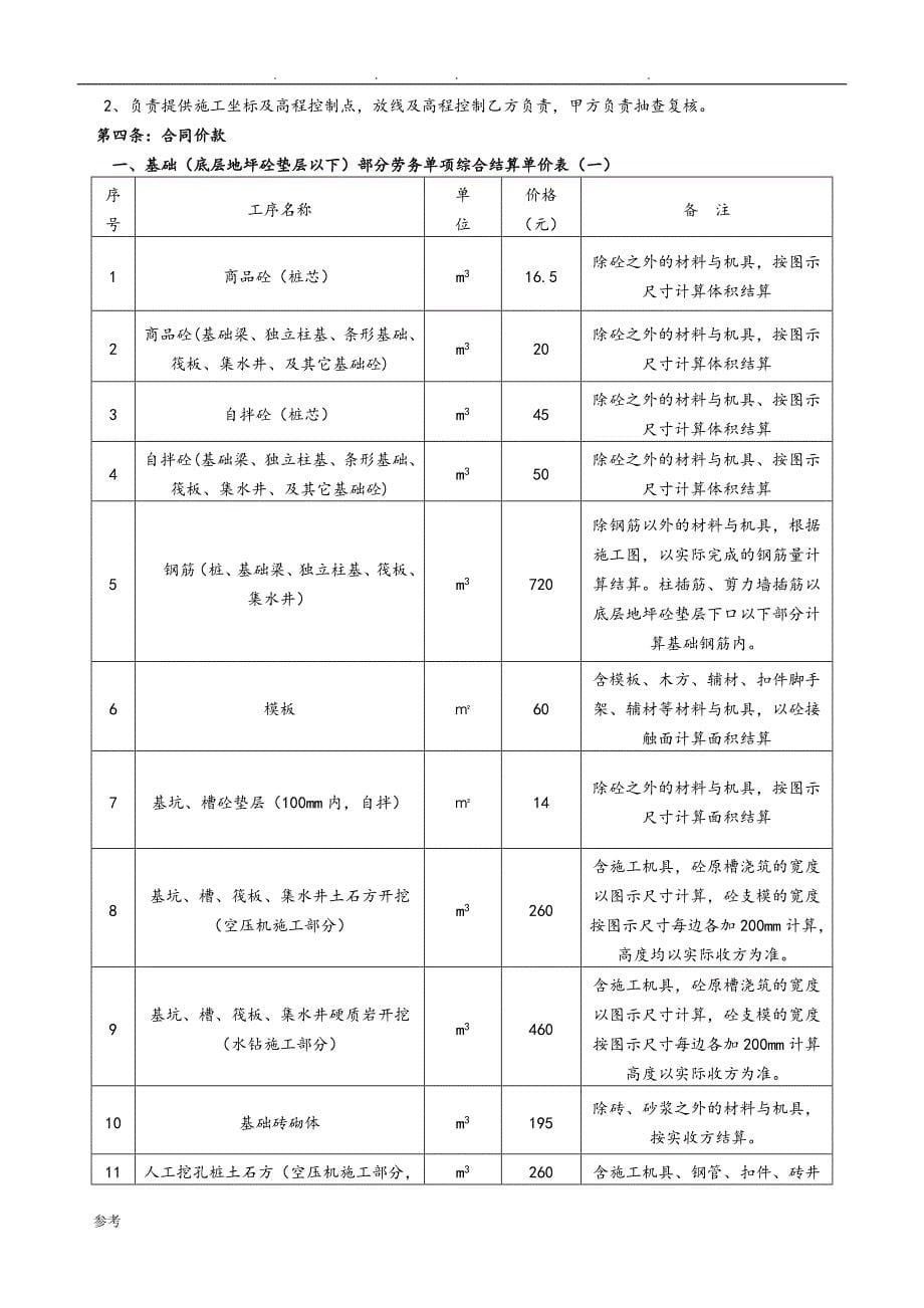 房屋建筑劳务合同范本_第5页