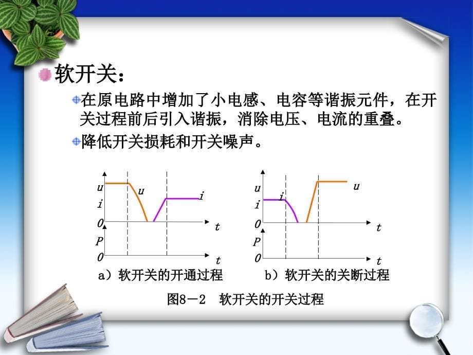 软开关技术课件_第5页