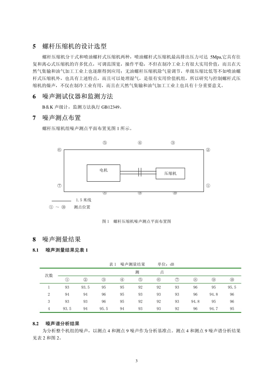 螺杆制冷压缩机噪声控制新技术的开发_第3页