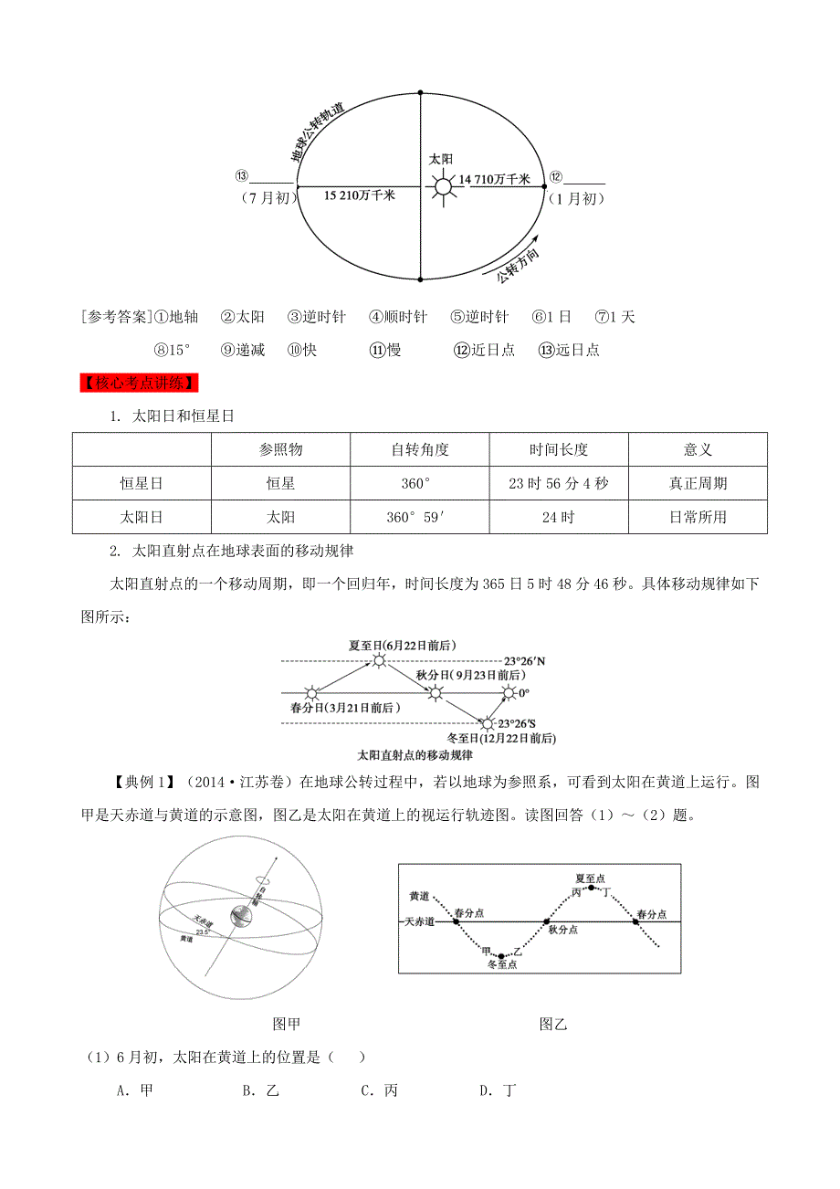 高考地理特别重要专题三地球的运动讲练_第2页