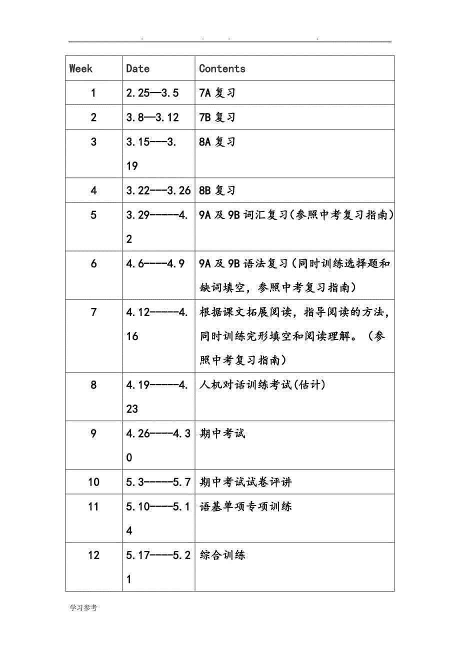 2010春学年苏版语文七年级下教学计划进度表_第5页