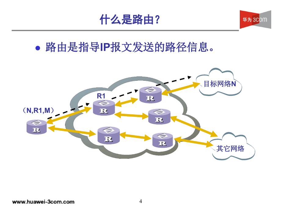 路由协议原理及配置（v）_第4页