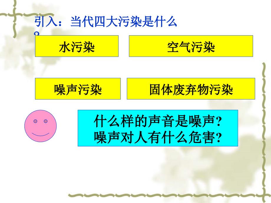 噪声的危害和控制.ppt_第3页