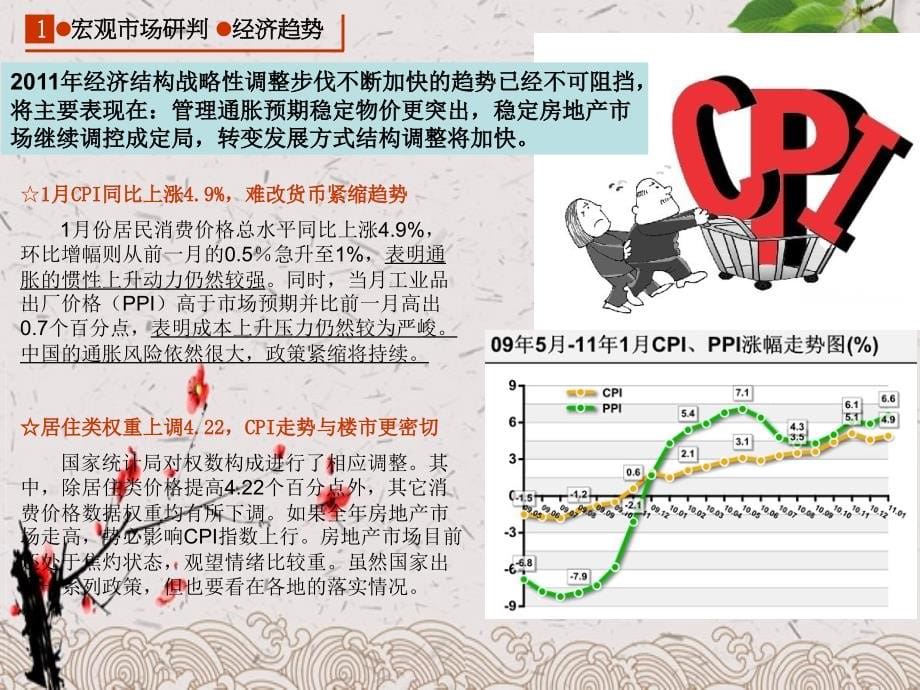 深圳深鸿基·龙岗项目市场调研暨产品定位报告_第5页