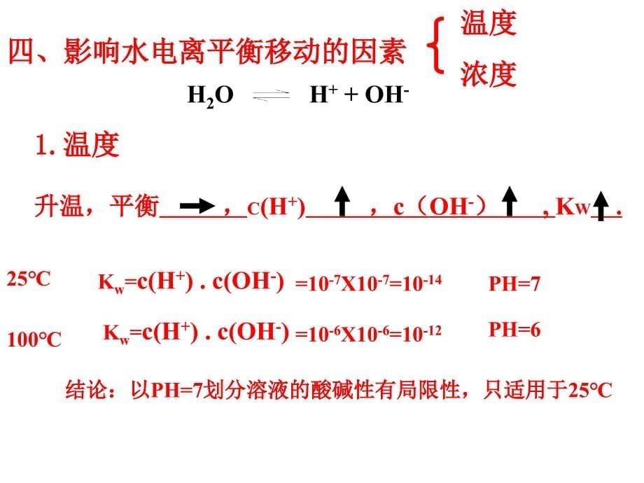 高二化学水的电离和溶液的酸碱性1ppt_第5页