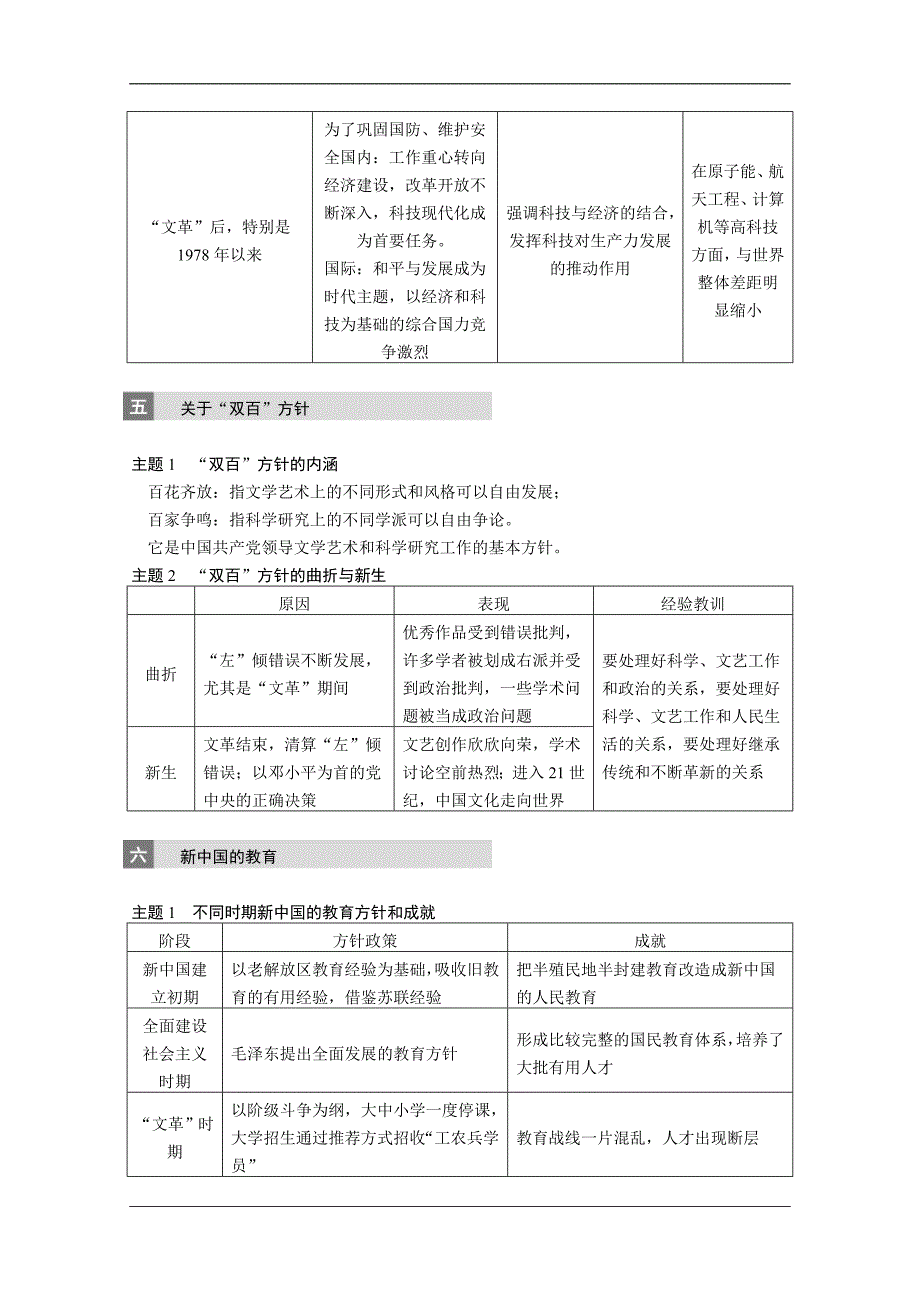 高三历史一轮复习学案：第38讲 现代中国的科技、教育与文学艺术（人教必修3）_第4页