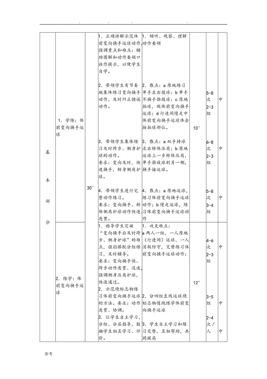 体前变向换手运球教（学）案_第5页