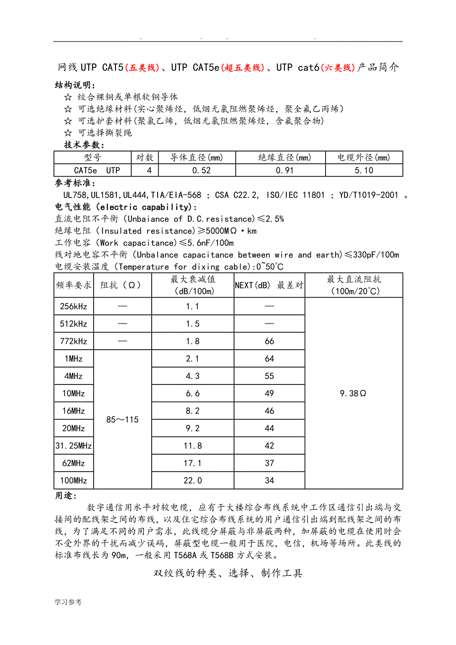 网线UTP_CAT5、UTP_CAT5e、UTP_cat6产品简介_第1页