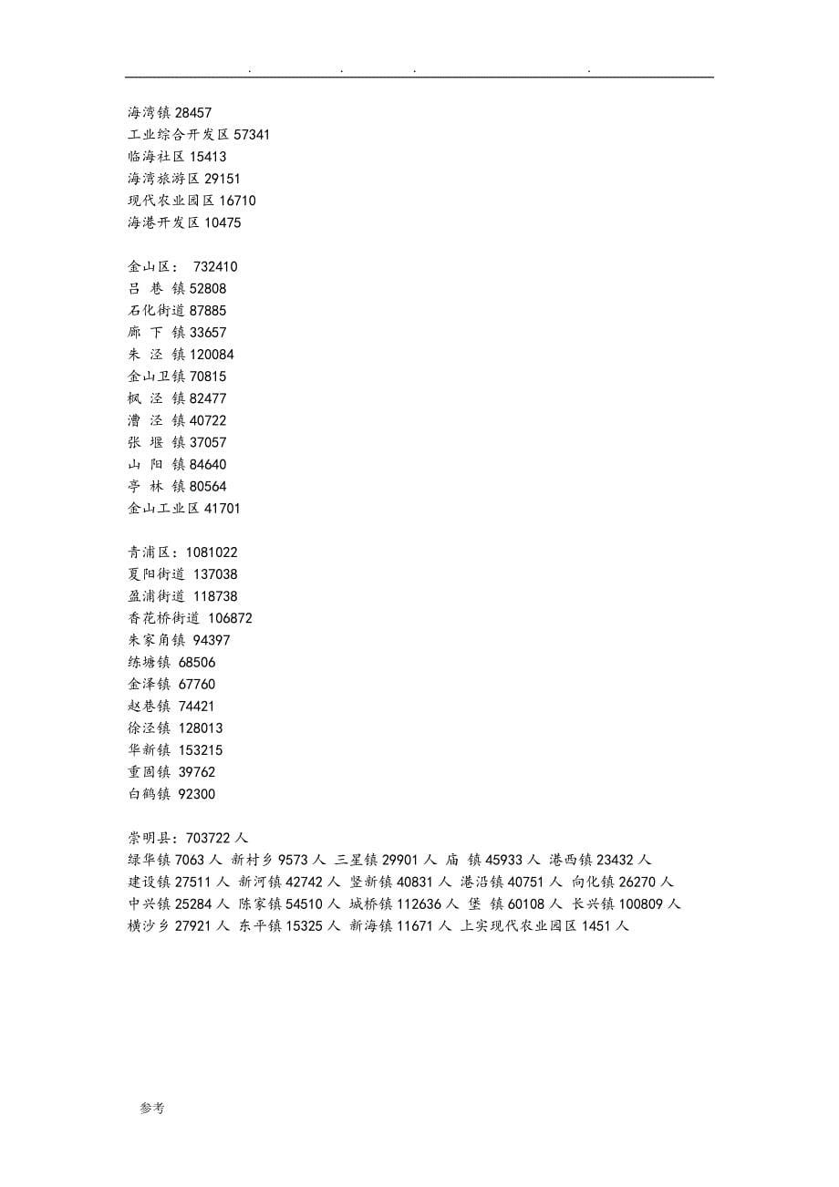 [第六次人口普查]上海各街道、镇常住人口数据_第5页