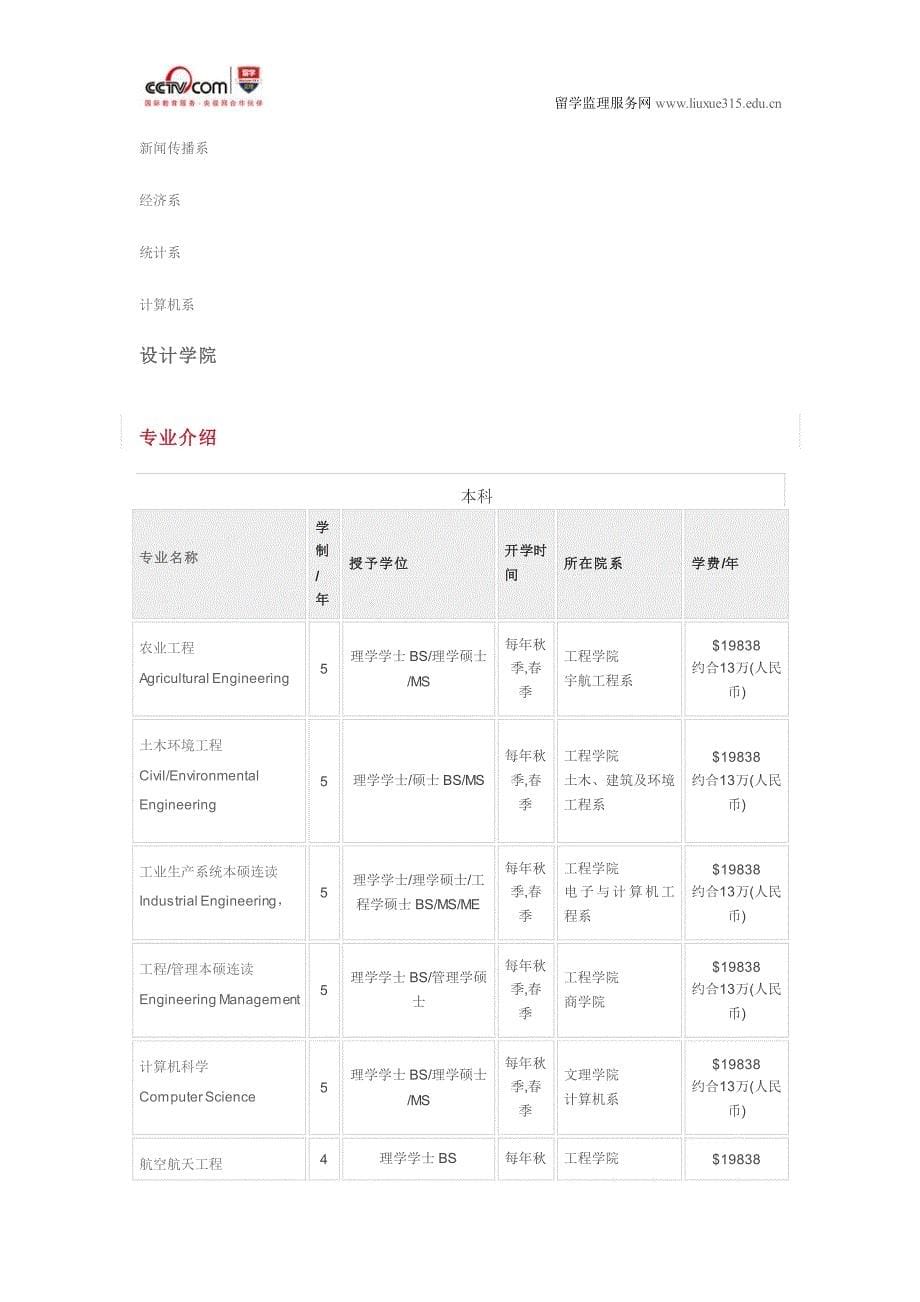 爱荷华州立大学建筑工程本科专业_第5页