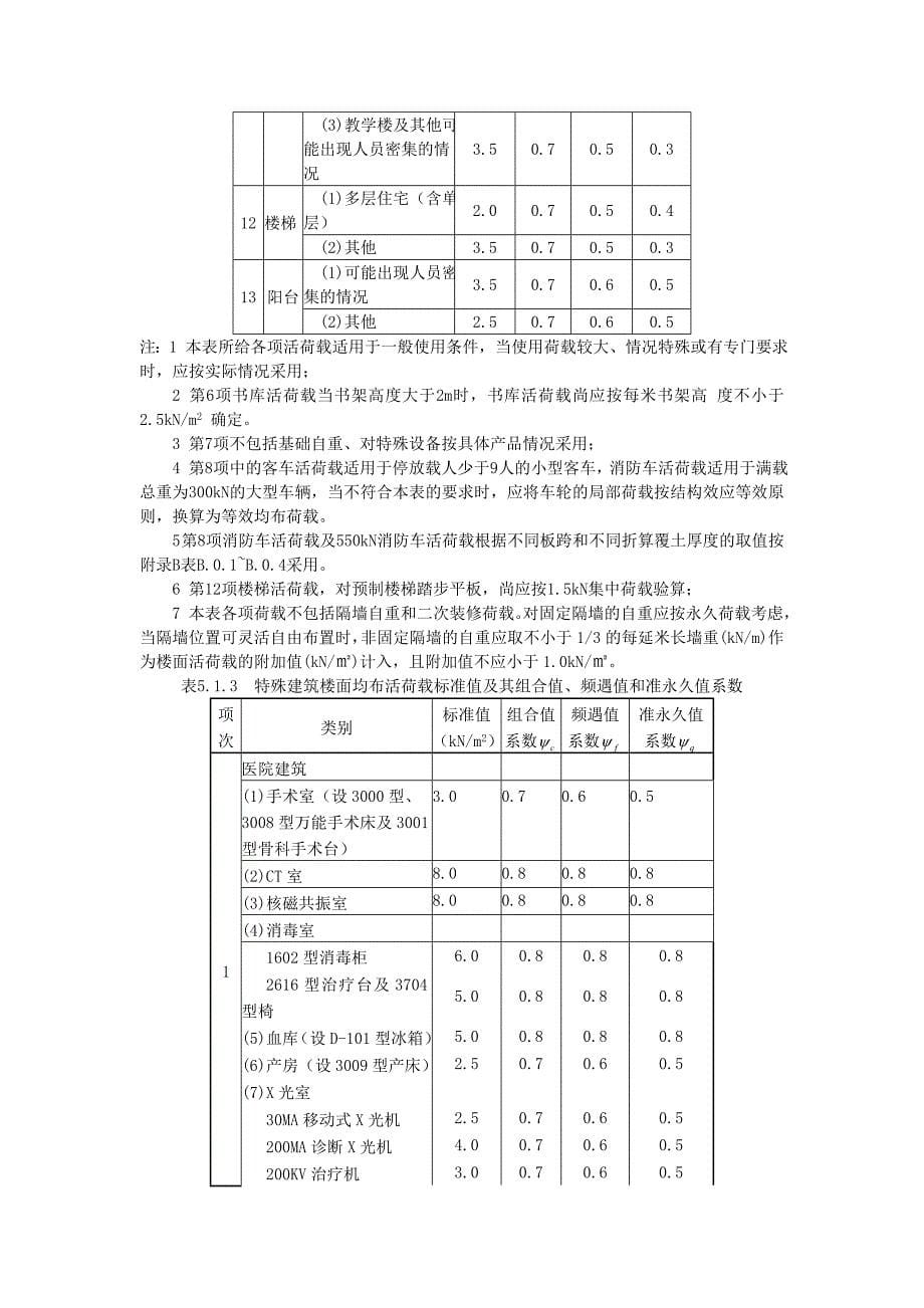 广东工程建设标准强制性条文汇编_第5页