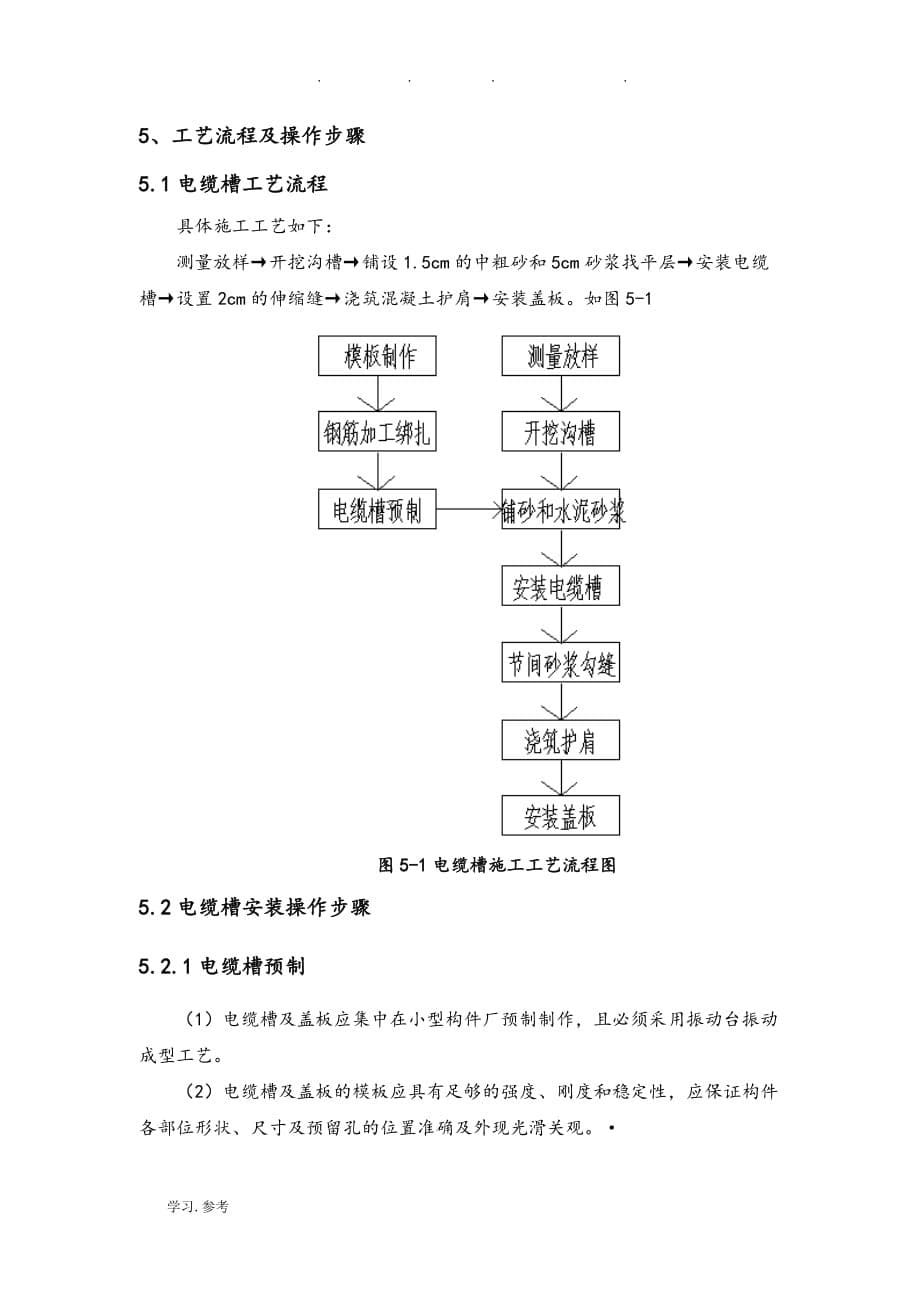 区间路基电缆槽工程施工设计_第5页