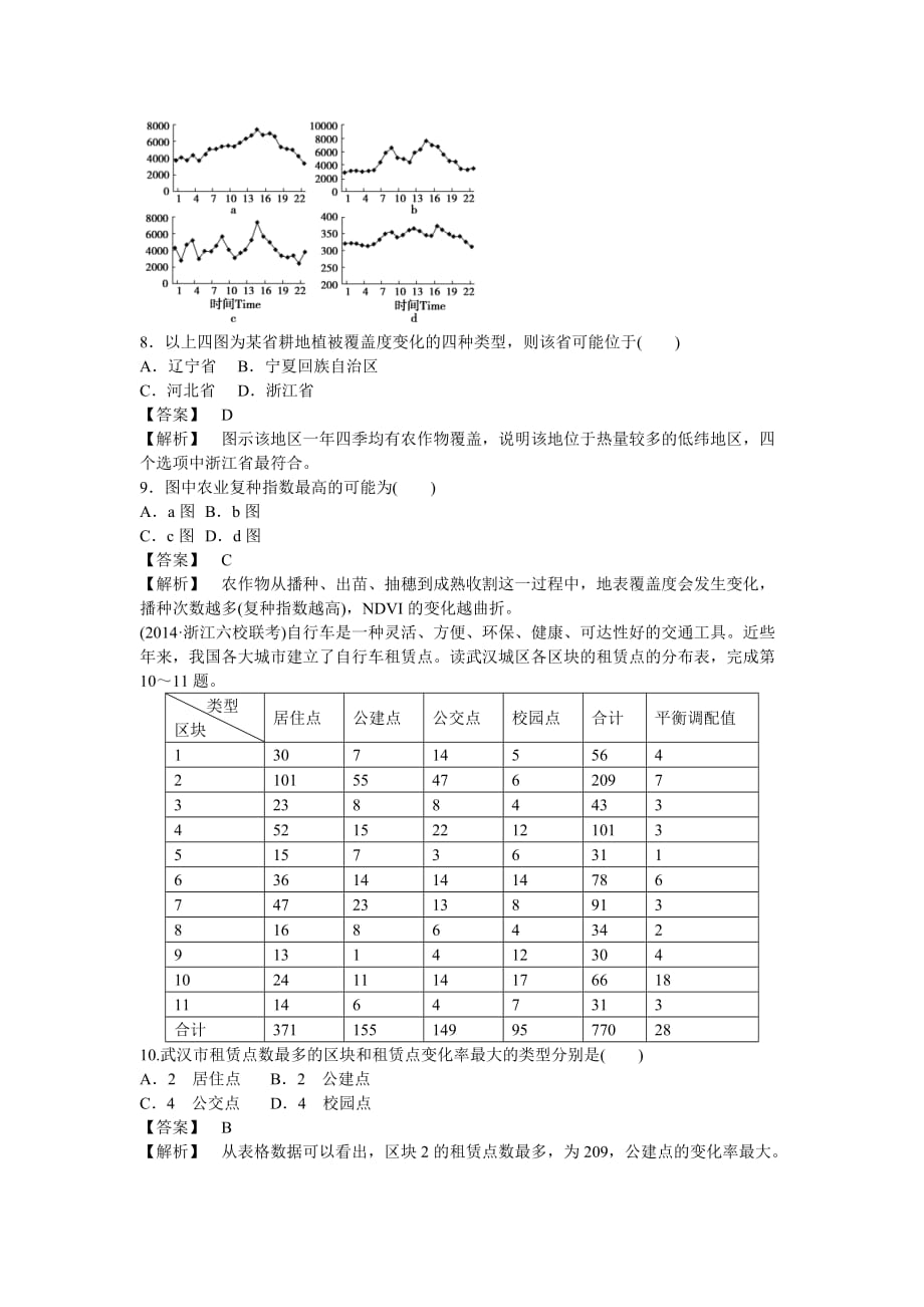 季高中地理综合测试题1新人教必修3_第3页