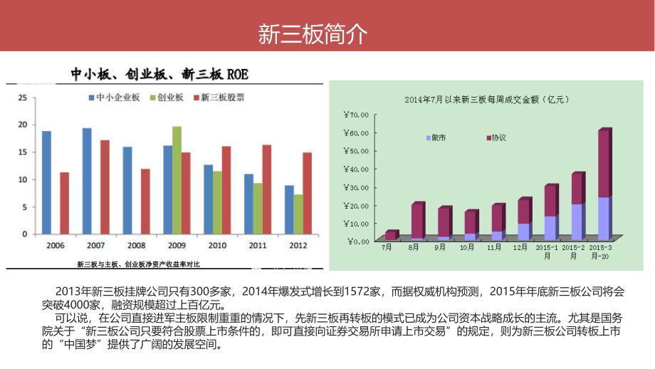 新三板公司聘请董秘的重要性_第4页