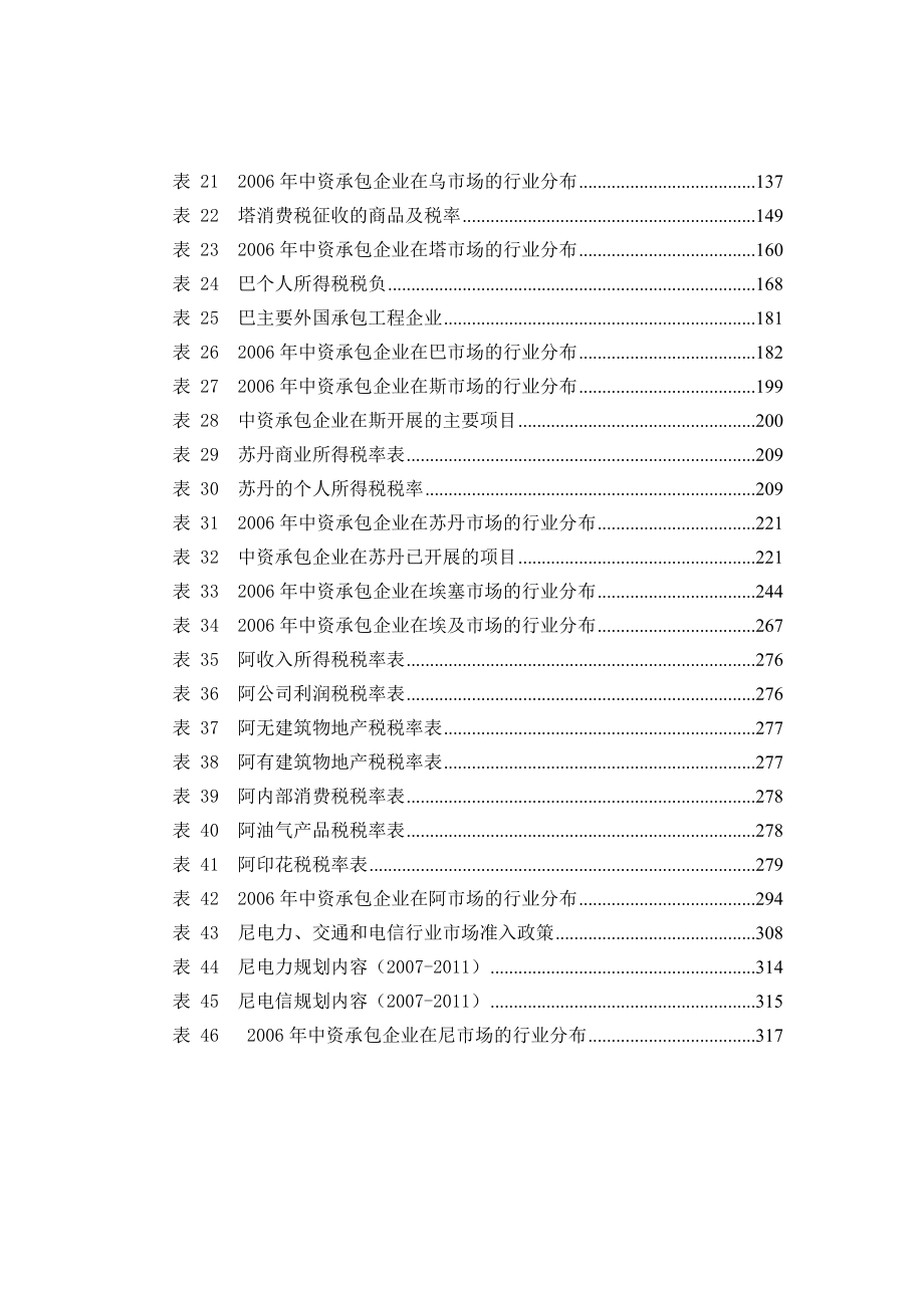 对外承包工程国别产业导向目录_第4页