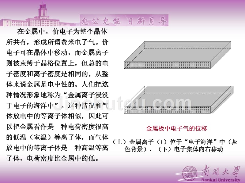 等离子体太阳能电池_第3页