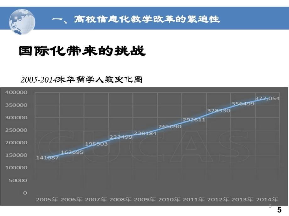 信息化推动高校新一轮教学改革(2016年3月14日中南班)汇编_第5页