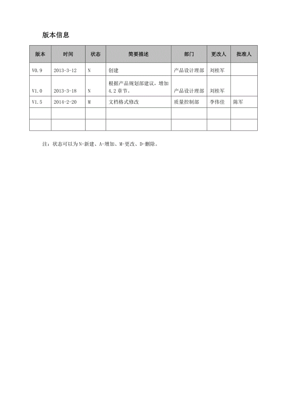 系统需求说明书模版_第2页