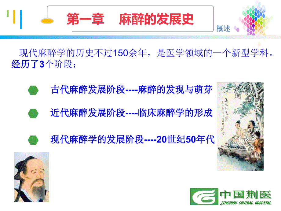 麻醉护理学龚腊梅1 修改研究.ppt_第2页