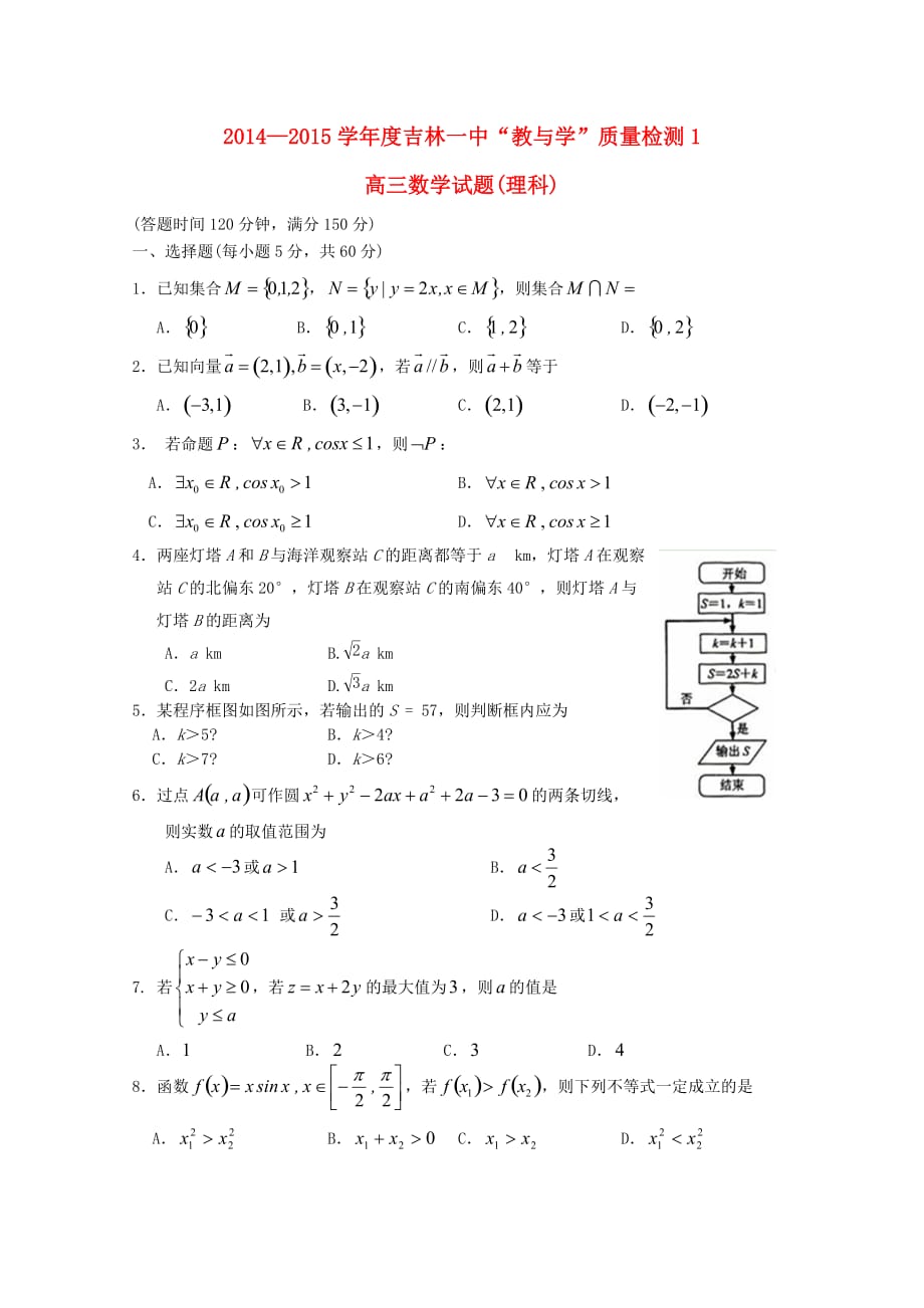 吉林省吉林市高三数学“教与学”质量检测试题1理_第1页