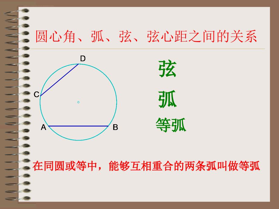 圆心角、弧、弦、弦心距之间的关系.ppt_第3页