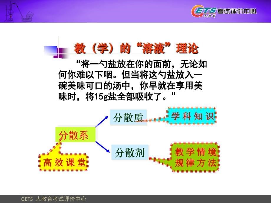 2020年高考 化学一轮复习备考策略与建议 5.8 上午场_第5页