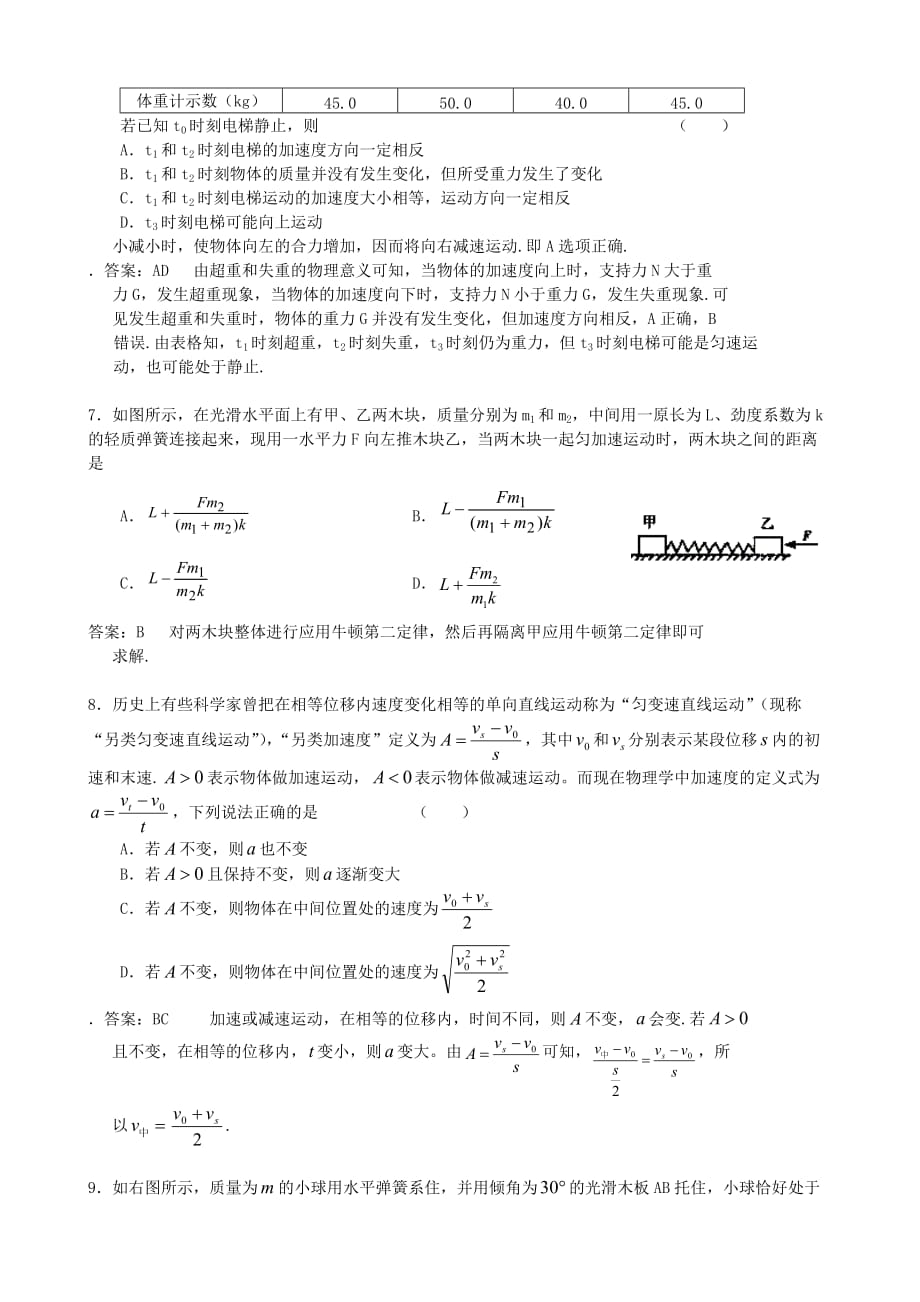 华中宏图艺考专题一运动描述力、物体平衡牛顿运动定律_第2页