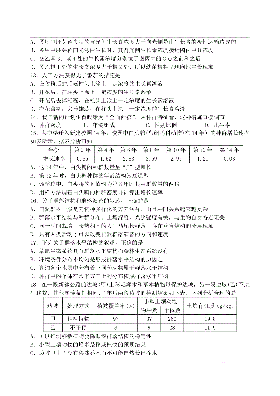 江苏省2018_2019学年高二生物上学期期中试题选修_第4页