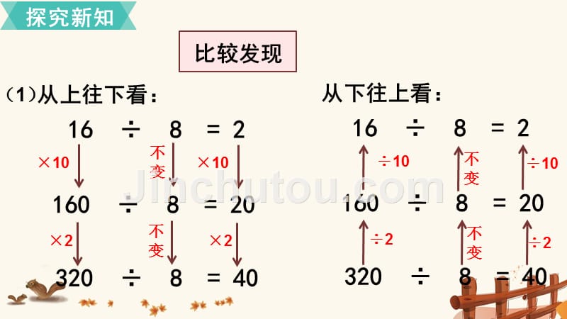 人教版小学数学四年级上册《第六单元 除数是两位数的除法：第7课时商的变化规律（1）》教学课件PPT_第4页