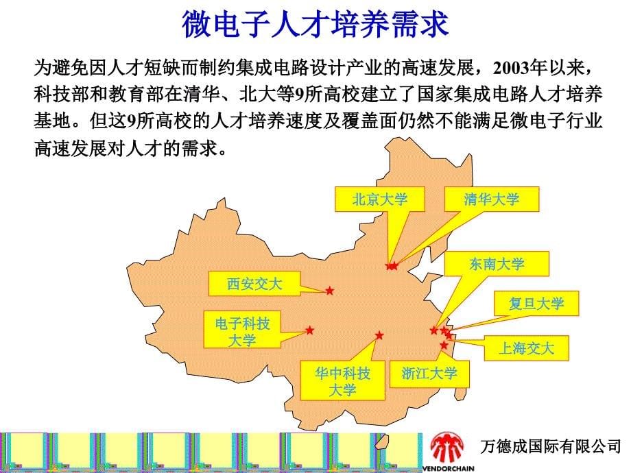 微电子专业eda教学与研究平台建设建议书修订版_第5页