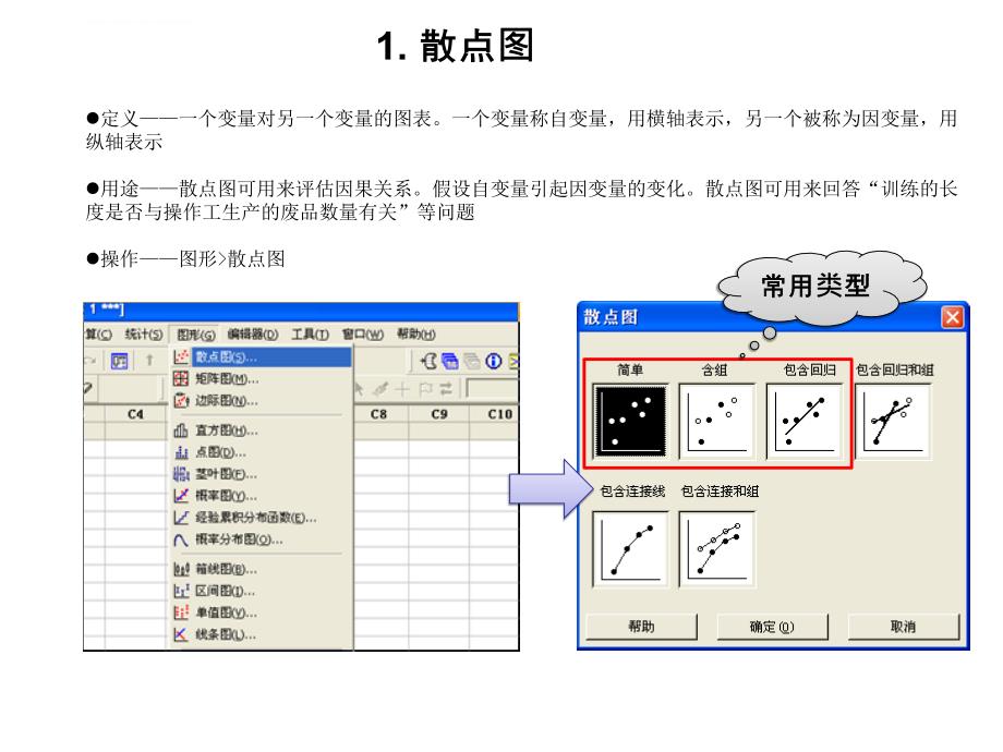 minitab图形分析工具.ppt_第3页