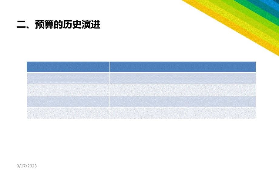 全面预算管理介绍与流程.ppt_第5页