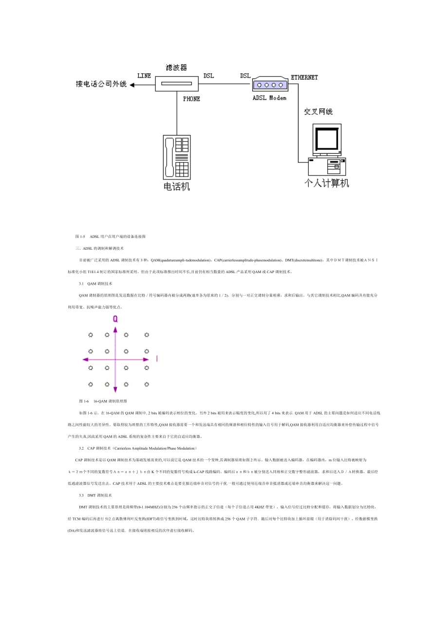 adsl宽带接入技术的原理和应用_第3页