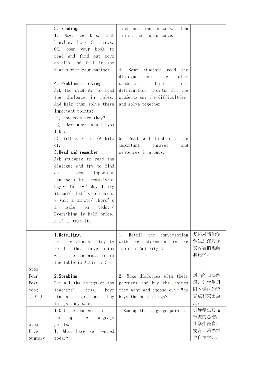 七年级英语下册 Module 5 Unit 1 What can I do for you教案_第3页