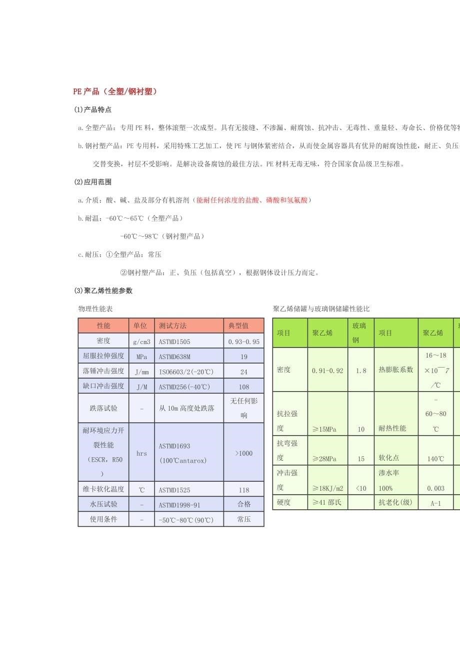 储罐可盛装化学物质_第5页