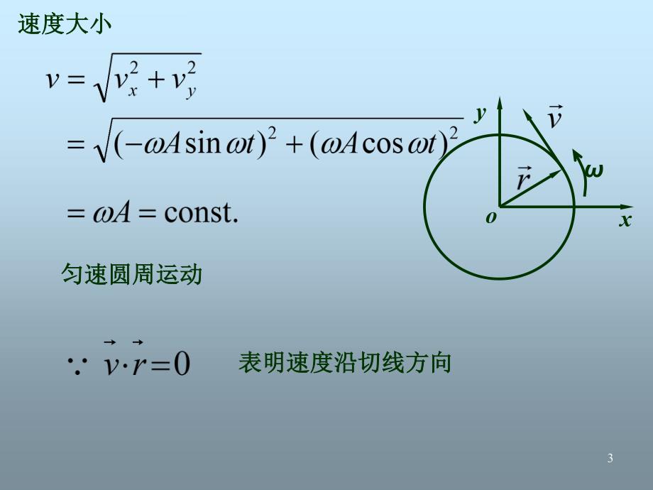 第01章 质点运动学 部分例题_第3页