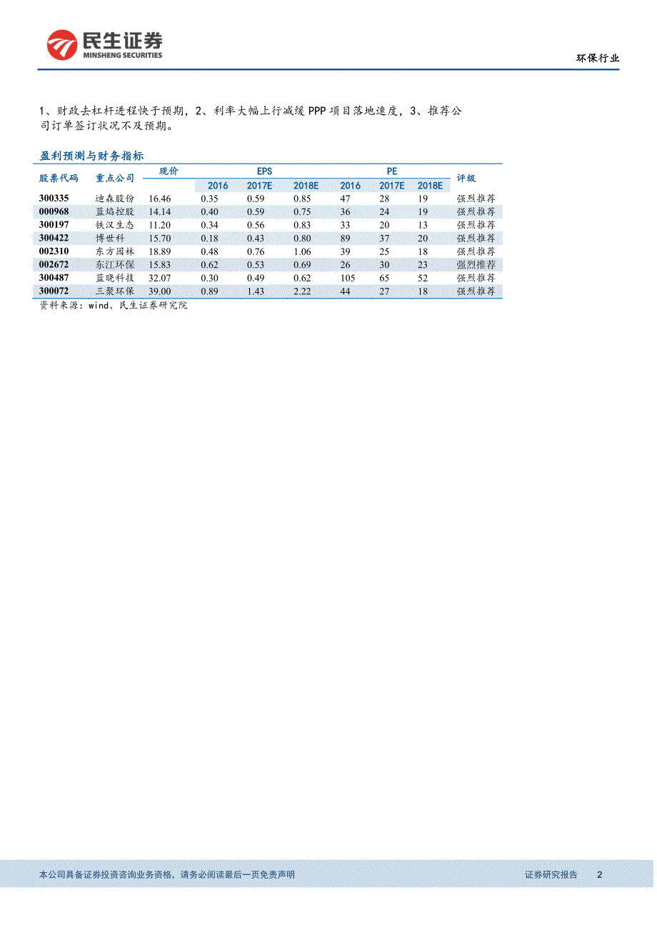 环保-四季度基金环保持仓已达底部看好业绩估值匹配个股_第2页