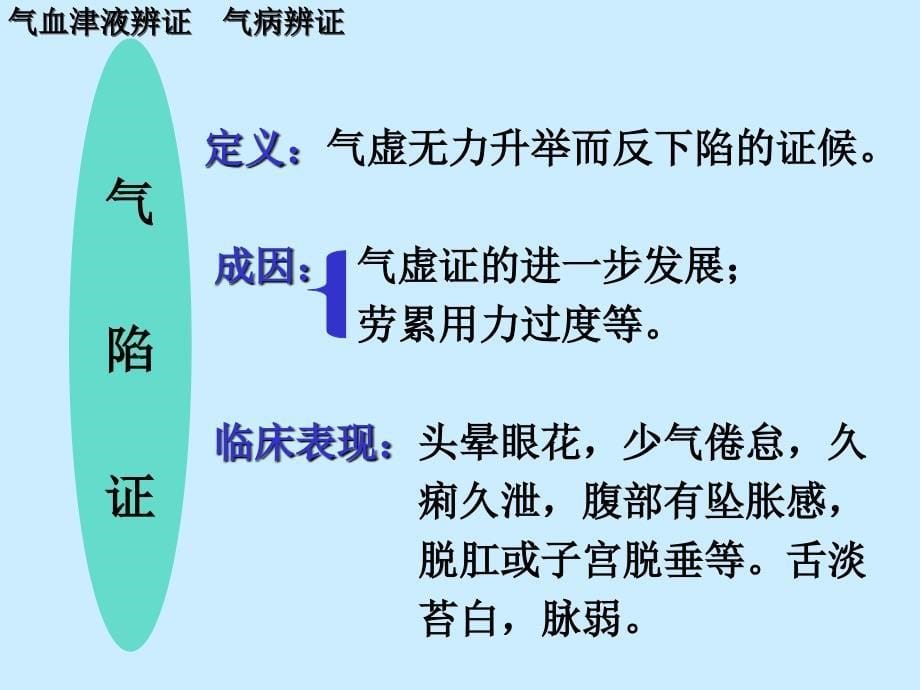 中医诊断学气血津液辨证.ppt_第5页