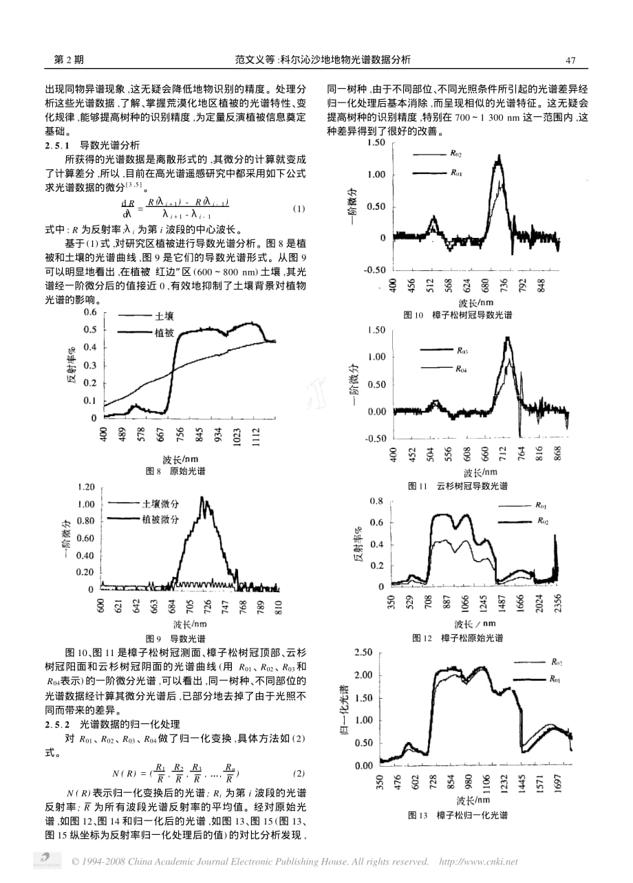 科尔沁沙地地物光谱数据分析_第3页