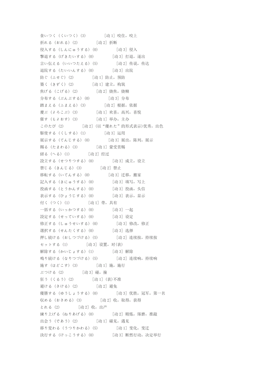 日语所有动词明细_第1页